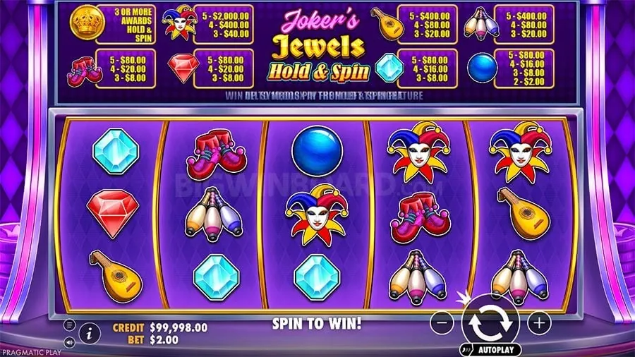 User rights under GDPR at phwin casino