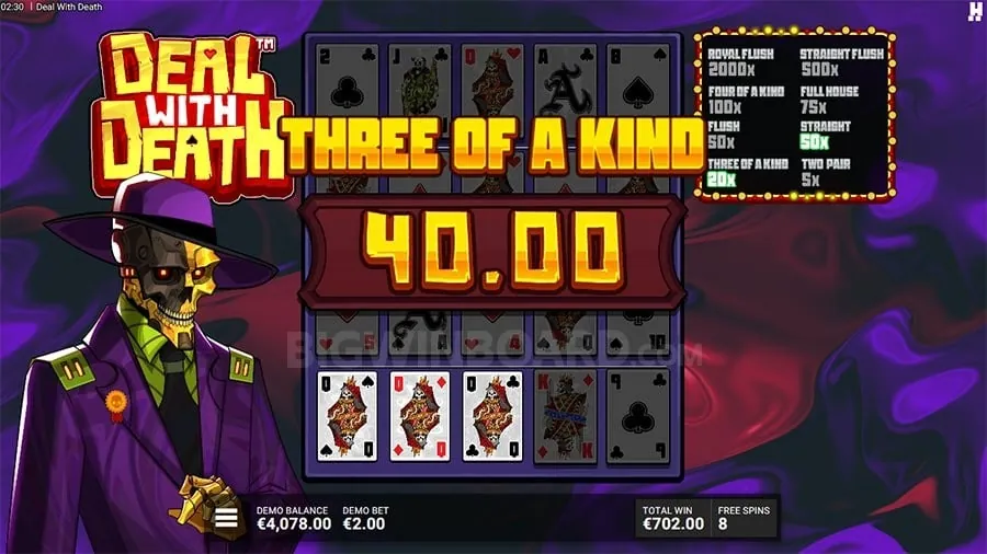 phwin Casino Advanced Security Measures